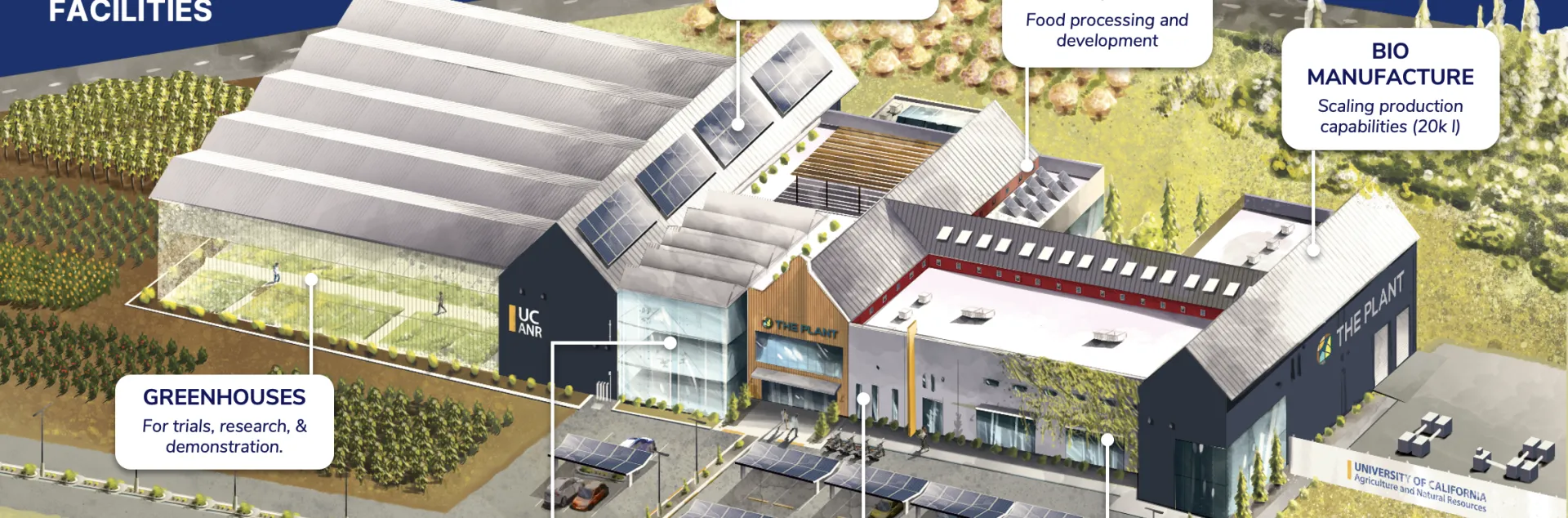 UC ANR receives nearly 1 million to spur innovation, economic growth